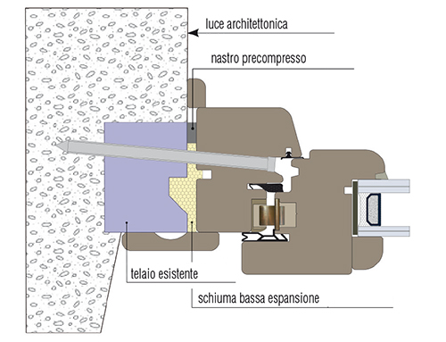 6_posa_inluce_Italserramenti